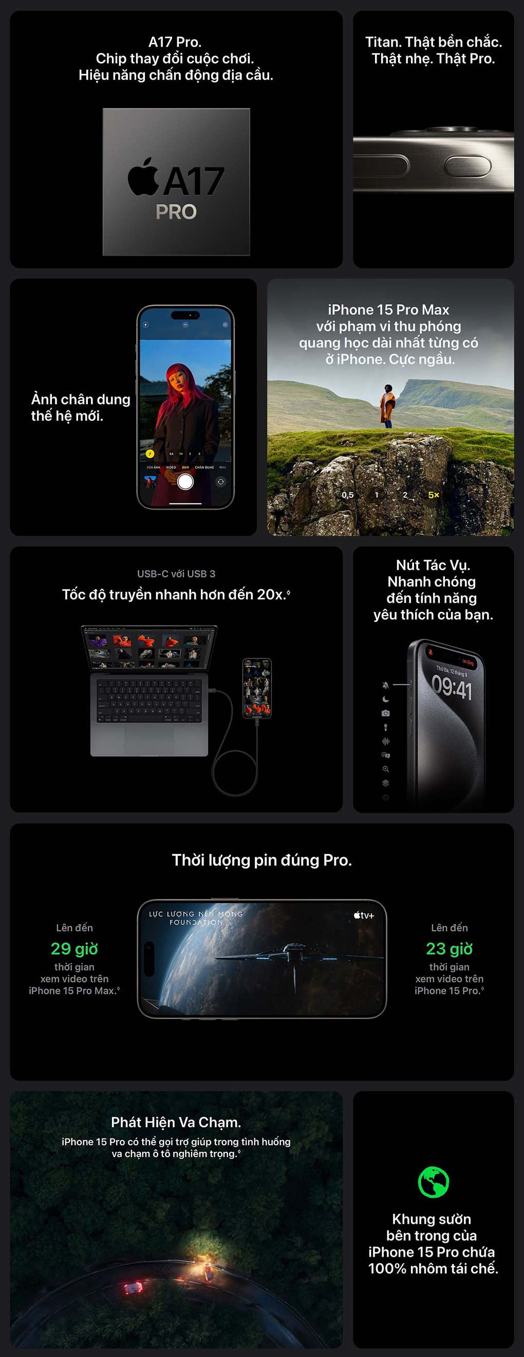 iPhone 15 Pro Max Thông số kỹ thuật và tính năng