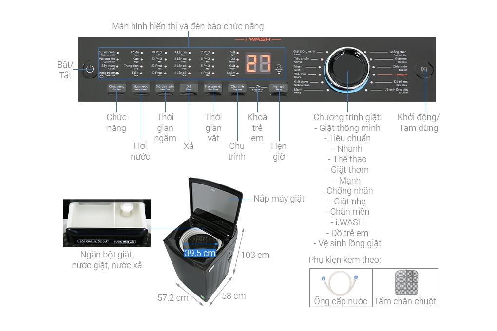 Máy giặt Aqua 10.5 kg AQW-FR105JT BK