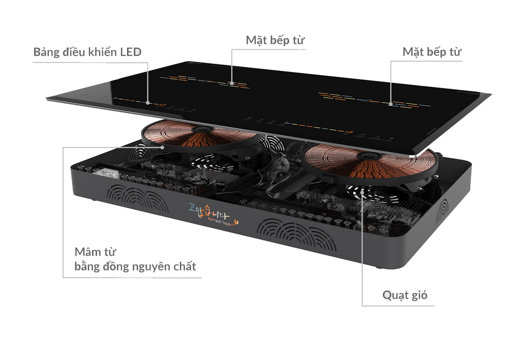 Bếp từ đôi Hawonkoo CEH-217-II
